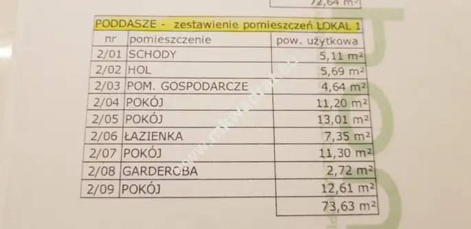 żółwin ,  www.mkwadrat.eu   6