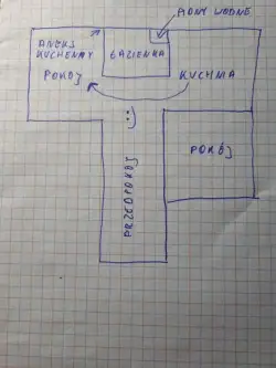 Dąbrowa górnicza ,  Włodzimierza Majakowskiego   2