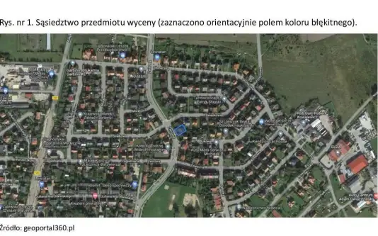 Nidzica ,  Żwirowa   4