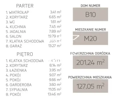 Głogów małopolski ,  Partyzantów   3