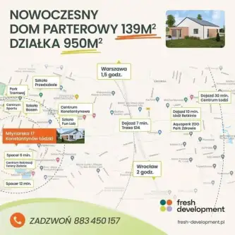 Konstantynów łódzki ,  Młynarska   4