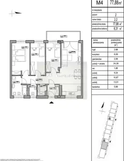 Warszawa ,  Jowisza   5