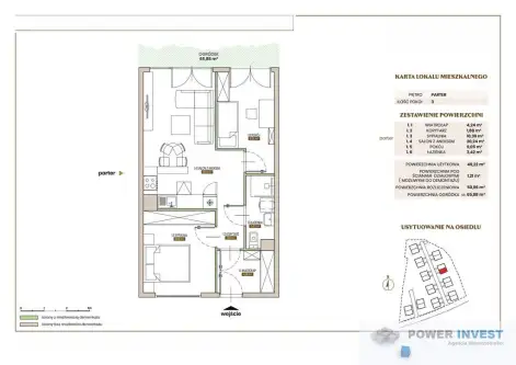 Kraków ,  gen. Michała Karaszewicza-Tokarzewskiego   5