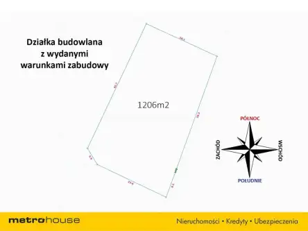 Ustroń ,  Przetnica   13