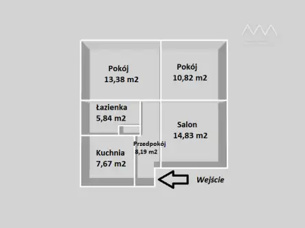 Olsztyn ,  Kolejowa   8