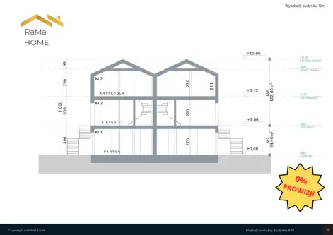 Kraków ,  Dożynkowa   11