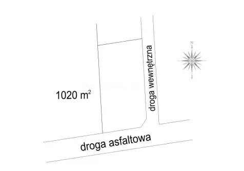 Skierniewice ,  Przechodnia   3