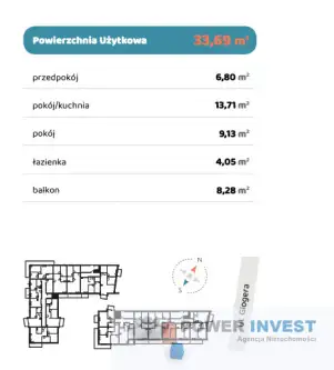 Kraków ,  Zygmunta Glogera   6