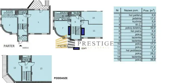 Warszawa ,  Bruzdowa   15