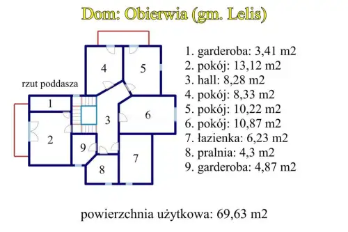 Obierwia   8