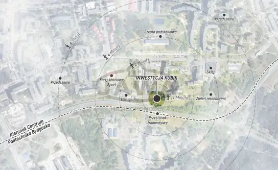 Bydgoszcz ,  Igrzyskowa   18