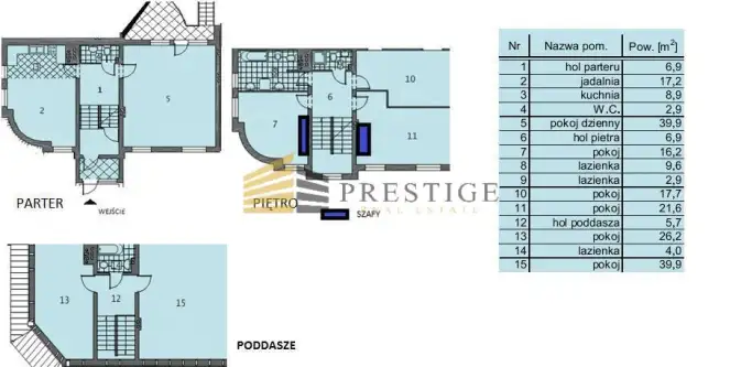 Warszawa ,  Bruzdowa   14