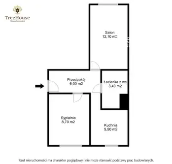 Olsztyn ,  Ludwiki Stramkowskiej   13