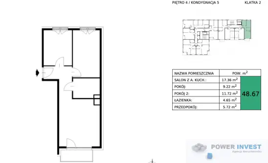 Kraków ,  Lasówka   2