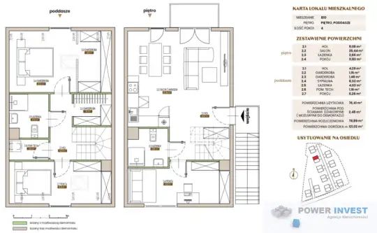 Kraków ,  Tatarakowa   5