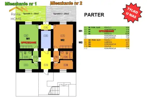 Kraków ,  Bułgarska   10