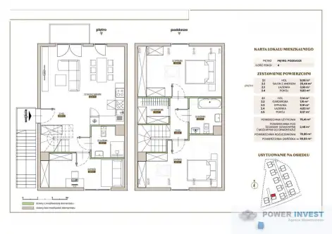 Kraków ,  gen. Michała Karaszewicza-Tokarzewskiego   5