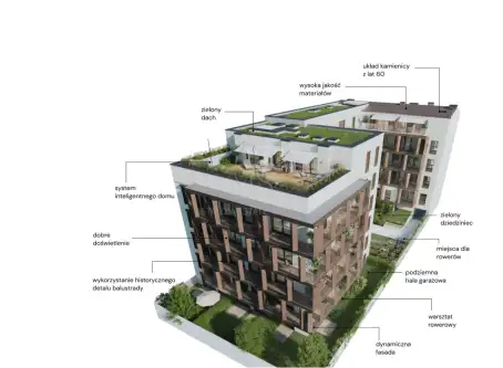 Poznań ,  Stanisława Taczaka   14