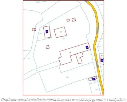 Stare budkowice ,  Ogrodowa   7