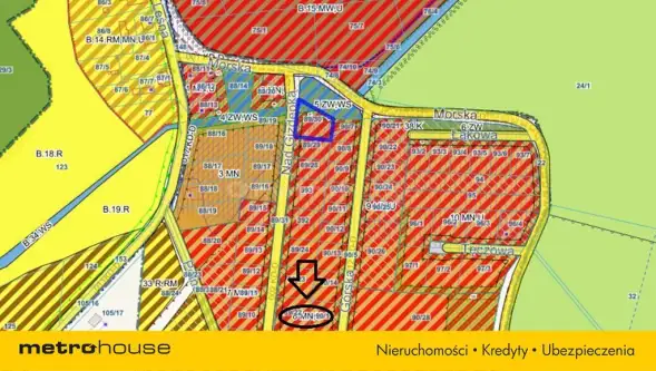 Osłonino ,  Nad gizdepką   2