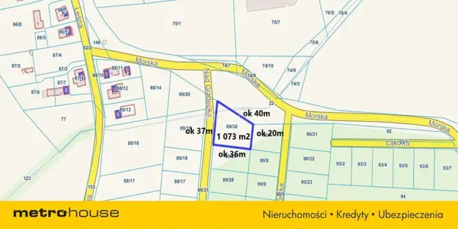 Osłonino ,  Nad gizdepką   4