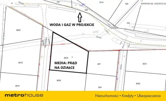 Osłonino ,  Nad gizdepką   8