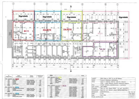 Wadowice ,  Jasna   2