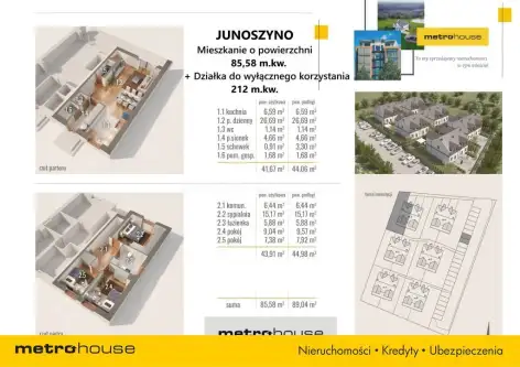 Junoszyno ,  Łąkowa   19