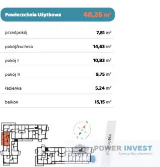 Kraków ,  Zygmunta Glogera   3