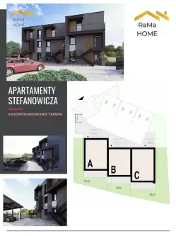 Kraków ,  Kajetana Stefanowicza   2