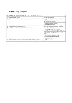 Rzęskowo ,  Czajki   10