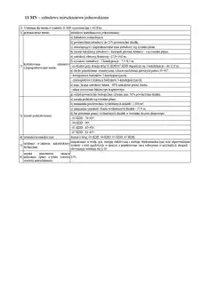 Rzęskowo ,  Czajki   7