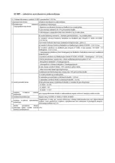 Rzęskowo ,  Czajki   8