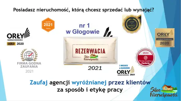 Głogów ,  Aleja Wolności   11