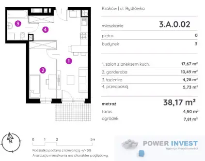 Kraków ,  Rydlówka   7