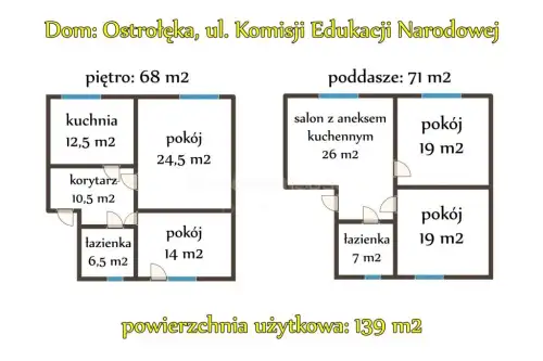 Ostrołęka ,  Komisji Edukacji Narodowej   7