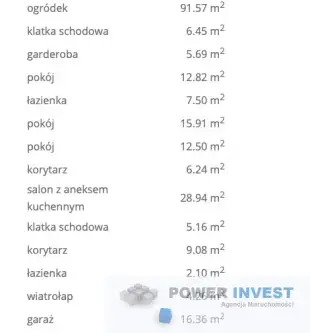 Kraków ,  Wiosenna   4