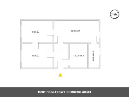 Kołobrzeg ,  Artyleryjska   7