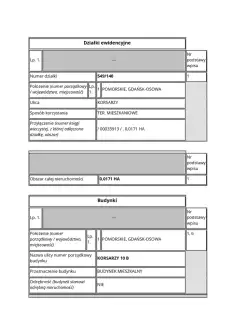 Gdańsk ,  Korsarzy   6