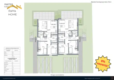 Kraków ,  Dożynkowa   9