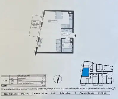 Police ,  Rycerska   10