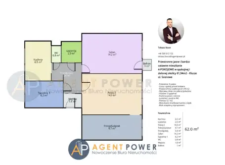 Klucze ,  Sosnowa   2