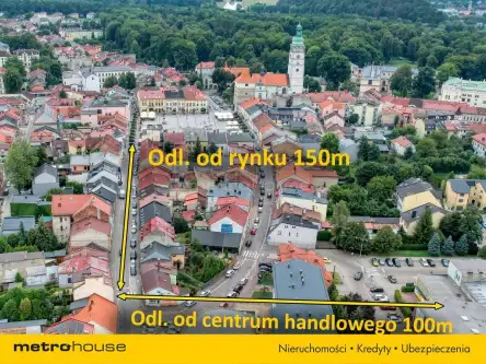 Żywiec ,  Sienkiewicza   17