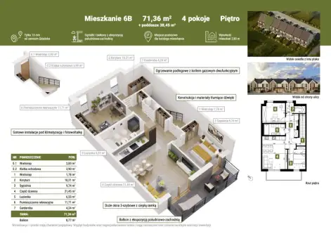 Gdańsk ,  Siostry Faustyny   3