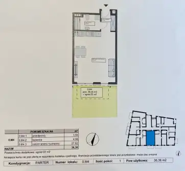 Police ,  Rycerska   13