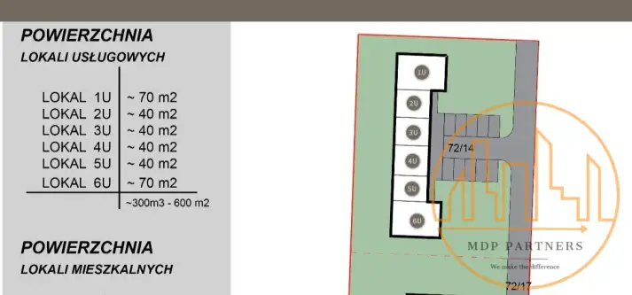  Mościska   Chabrowa 