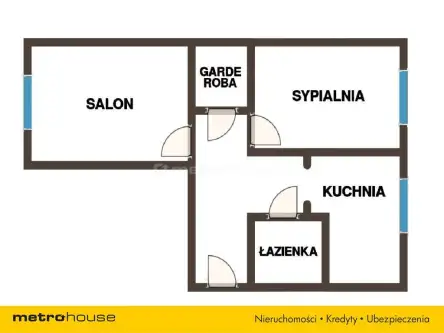 Rybnik ,  Ogrodowskiego   14