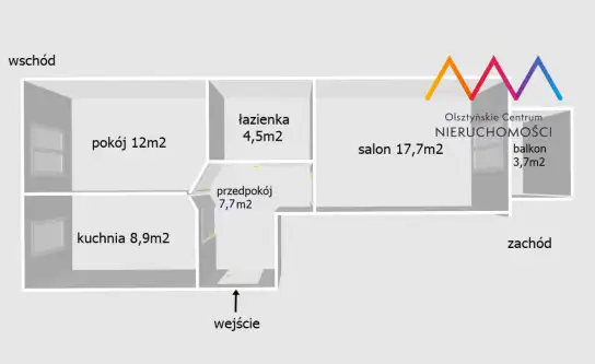 Olsztyn ,  Immanuela Kanta   15