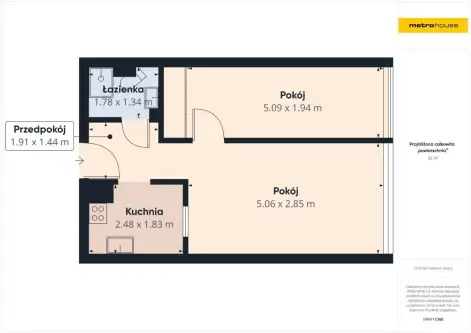 Sosnowiec ,  Ostrogórska   5