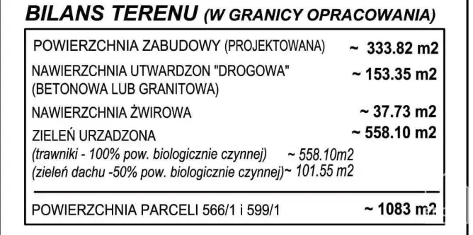 Gliwice ,  Głowackiego   4